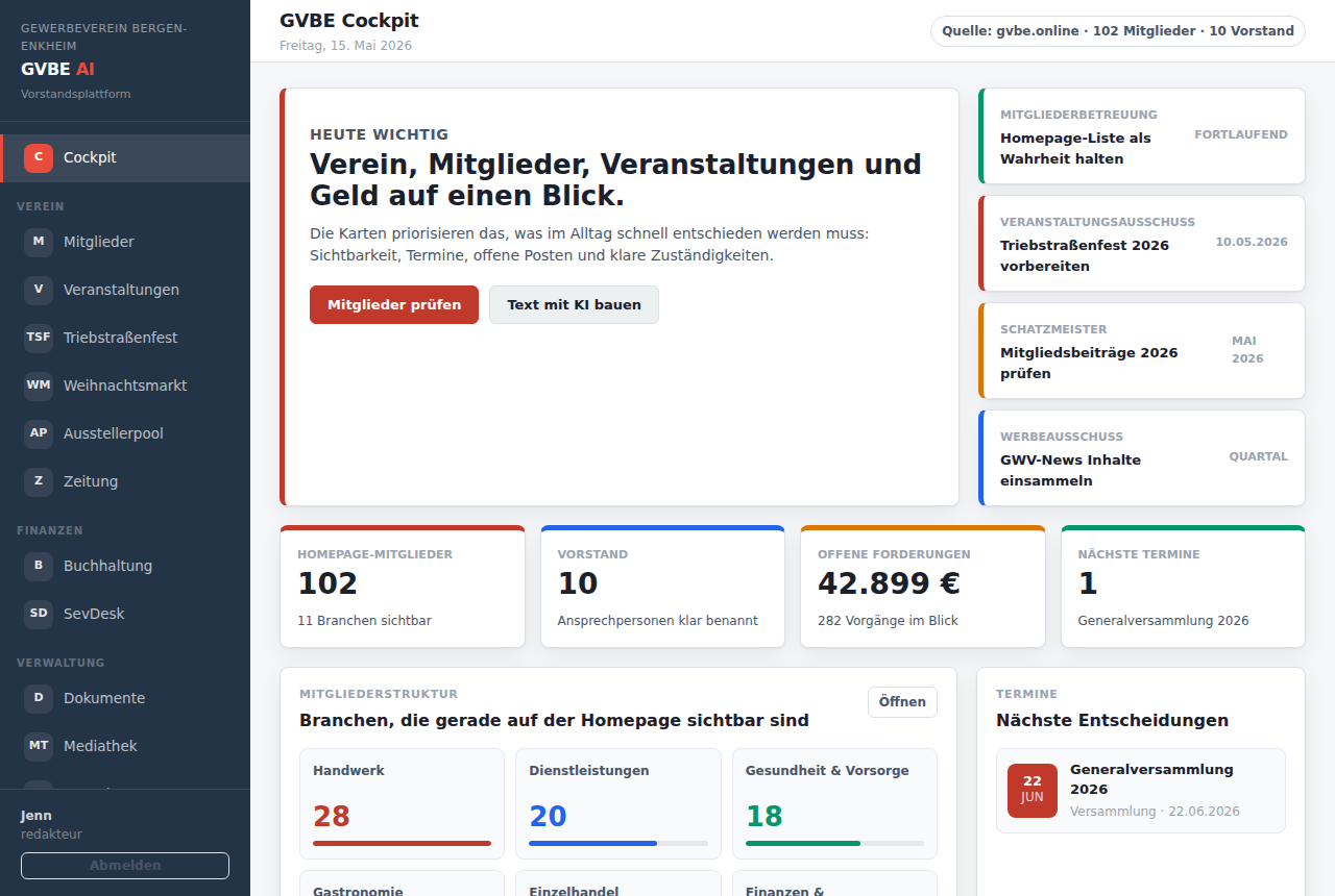 GVBE Cockpit — Übersicht für den Vorstand